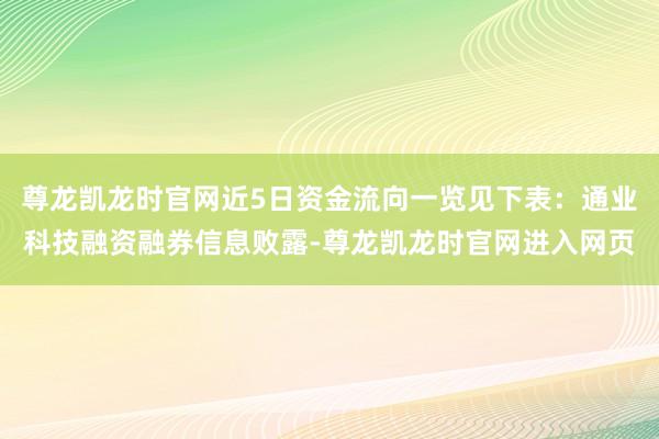 尊龙凯龙时官网近5日资金流向一览见下表:通业科技融资融券信息败露-尊龙凯龙时官网进入网页
